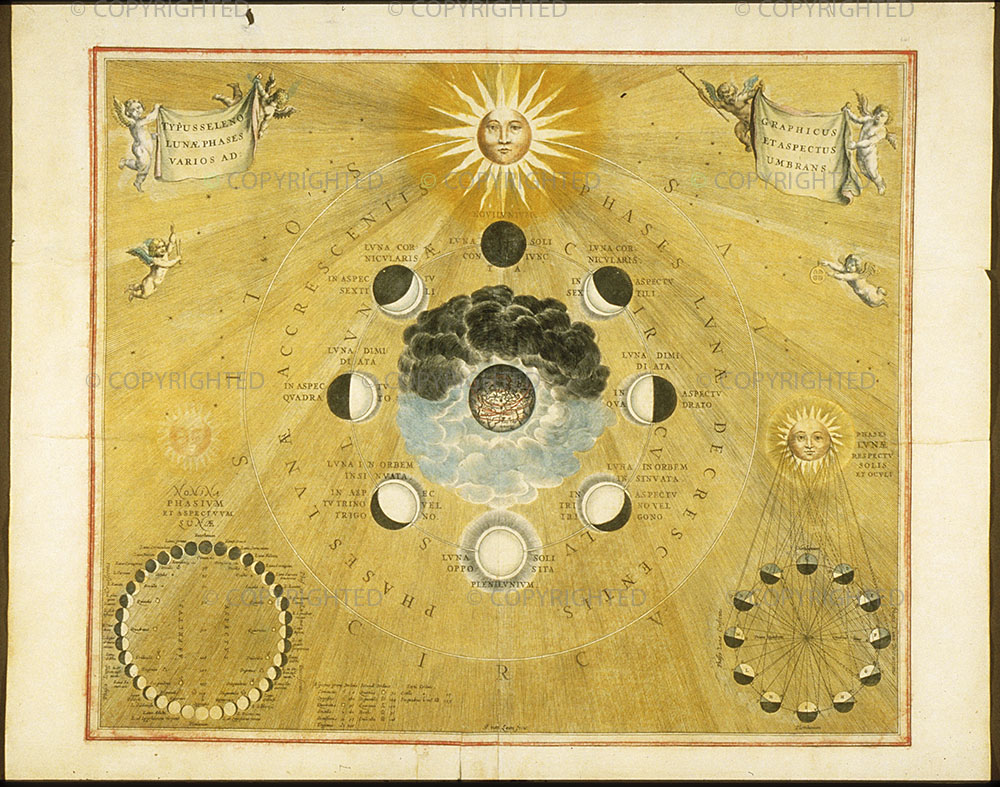 Andreas Cellarius, Atlas coelestis seu Harmonia Macrocosmica - pl. 20