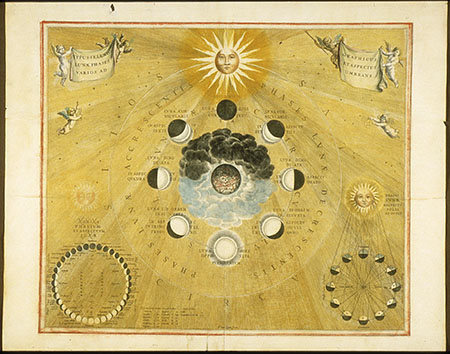 Andreas Cellarius, Atlas coelestis seu Harmonia Macrocosmica - tav. 20