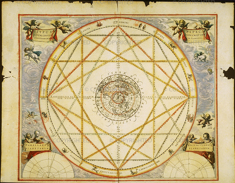 Andreas Cellarius, Atlas coelestis seu Harmonia Macrocosmica - tav. 16