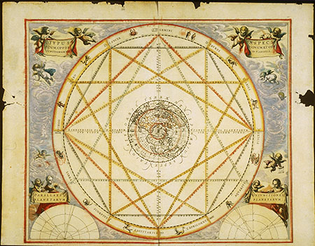 Andreas Cellarius, Atlas coelestis seu Harmonia Macrocosmica - tav. 16