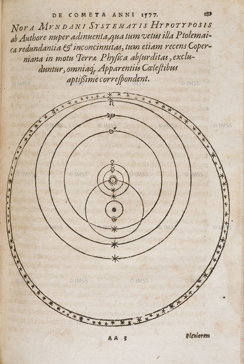 Tycho Brahe, De mundi aetherei recentioribus phaenomenis