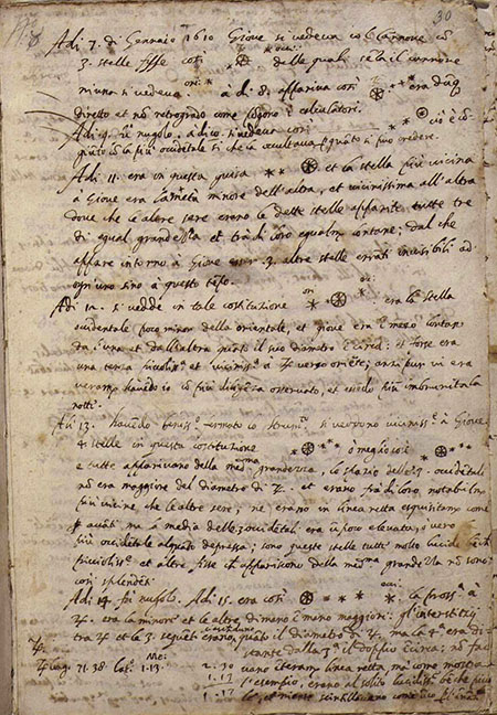 Galileo Galilei, Autograph diary of observations of Jupiter