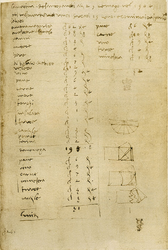 Codex Arundel, 148r. - Example of list of expenses from the Florentine period, dated "The morning of St. Zanobius, May 25,1504" (not autograph, written by either Tommaso or Salai).