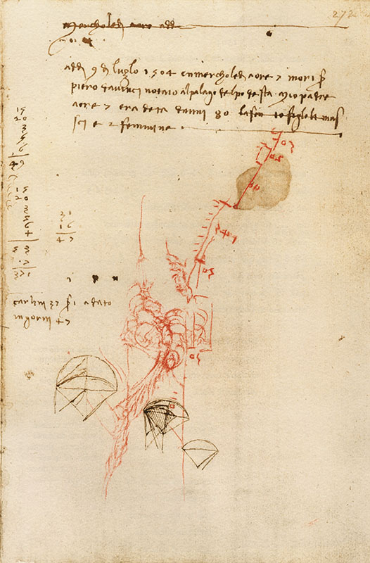 Codice Arundel, 272r. - Ricordo della morte del padre, notaio al Palazzo del Podest ("9 di luglio 1504, mercoled a ore 7"), calcoli, geometrie e misurazioni, 1504.