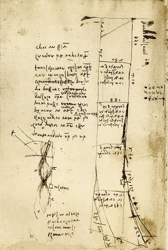 Codice Arundel, 273v. - Misure dei ponti di Firenze e annotazioni sul "muro delle Casacce", porta San Niccol e Borgo Ognissanti, c. 1504.