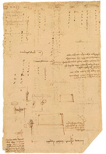 Codice Atlantico, 691r. - Ricordo di "Piero d'Antonio in Firenze e compagni in Bologna", c. 1500.