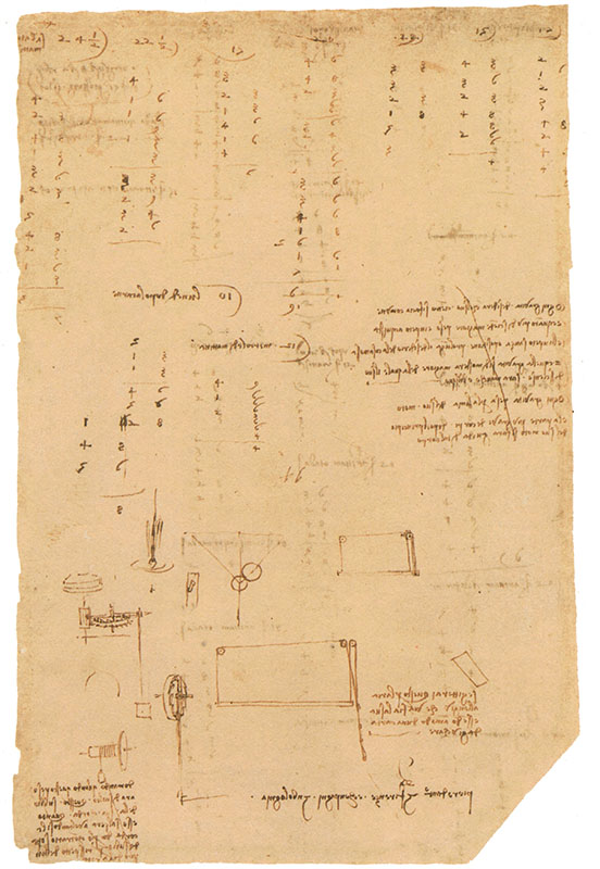 Codice Atlantico, 691r. - Ricordo di "Piero d'Antonio in Firenze e compagni in Bologna", c. 1500.