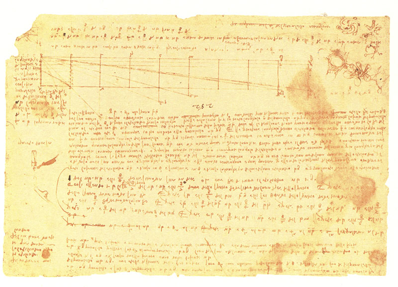 Codice Atlantico, 828r. - Citazione di un probabile conoscente e informatore di Leonardo a Cesa, localit della Valdichiana, menzionata nella carta RLW 12682, oggi in comune di Marciano, c. 1513.