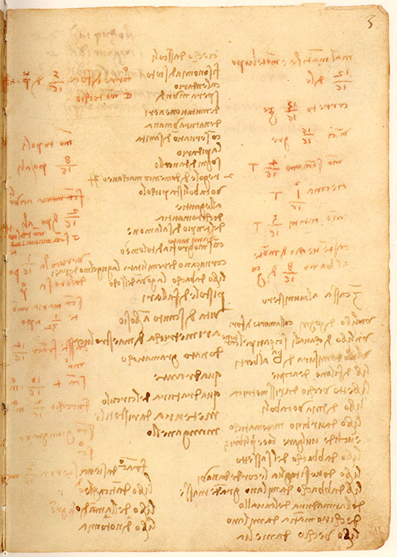 Madrid Ms. II, 3r. - Measurements made between Montalbano, the Monti Pisani and Volterra and mention of  "Francesco da Siena", c. 1503. In the long list of books "In cases at the monastery", he mentions also a "Book on abacus, Giovan del Sodo has it" and a "Cornazano de re militari, Gug[li]lelmo de' Pazi has it".