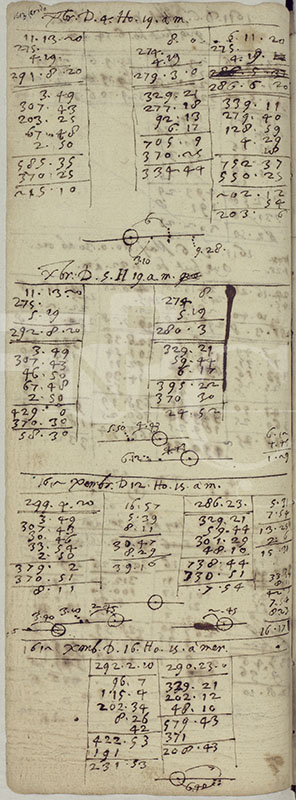 Autograph studies and calculations used in constructing the Jovilabe (BNCF, Ms. Gal. 49, c. 25v).