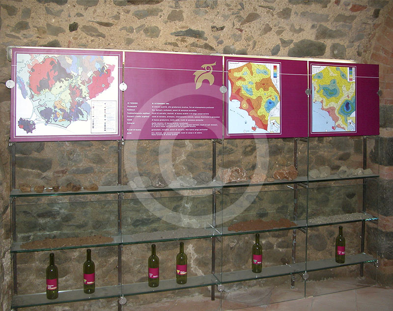 Pannelli didattici che riportano le tipologie di terreno adatte alla vinicoltura nei territori della Toscana, Museo della Vite e del Vino, Scansano.