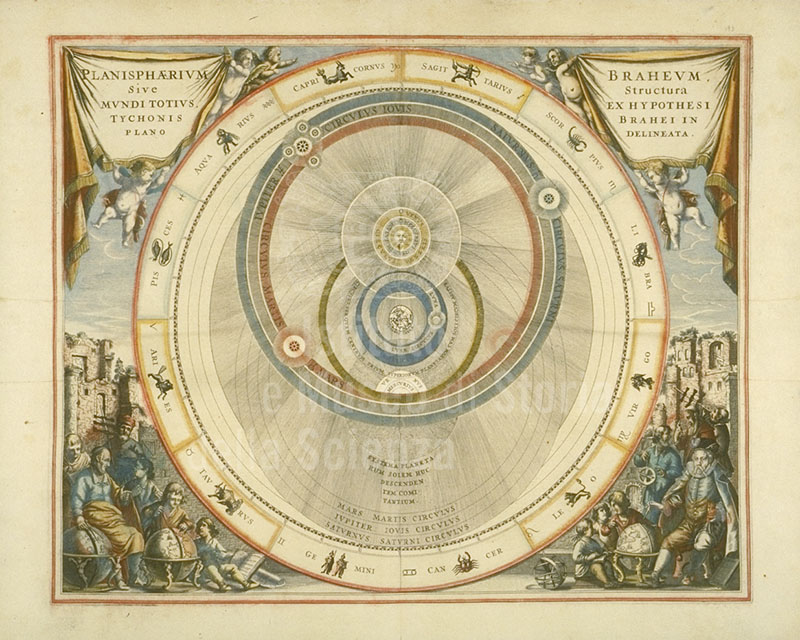 Tycho's planisphere (from Andreas Cellarius, Harmonia macrocosmica seu atlas universalis et novus totius universi creati cosmographiam generalem et novam exhibens, Amstelodami, apud Ioannem Ianssonium, 1661).