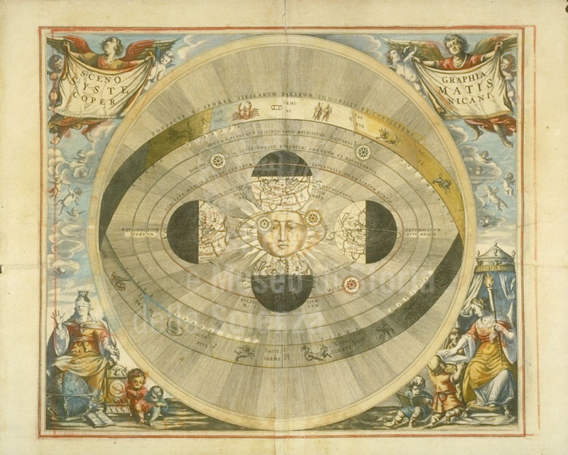 Nicholas Copernicus' cosmographic system (from Andreas Cellarius, Harmonia macrocosmica seu atlas universalis et novus totius universi creati cosmographiam generalem et novam exhibens, Amstelodami, apud Ioannem Ianssonium, 1661).