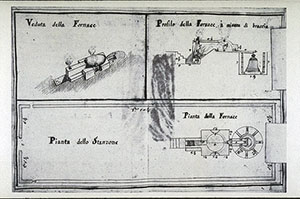 Disegni raffiguranti la "Fornace" che permetteva il funzionamento del campanone della Torre del Mangia a Siena.