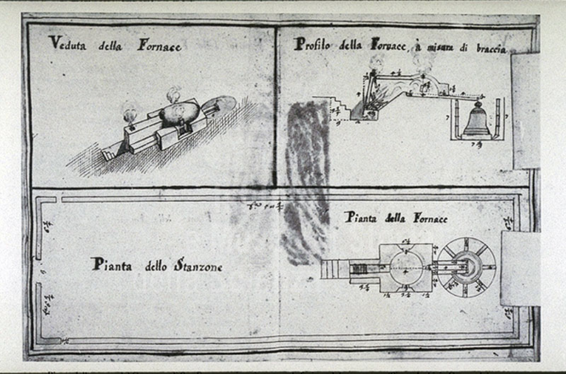 Disegni raffiguranti la "Fornace" che permetteva il funzionamento del campanone della Torre del Mangia a Siena.