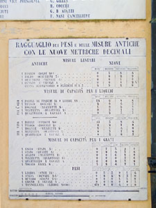 Table of conversion for measurements on the faade of the town hall of Campiglia Marittima.