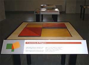 Il Giardino di Archimede - Un museo per la matematica (Firenze), Teorema di Pitagora.