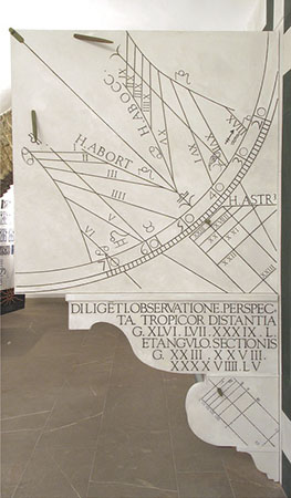 Egnazio Danti, Il quadrante astronomico di Santa Maria Novella