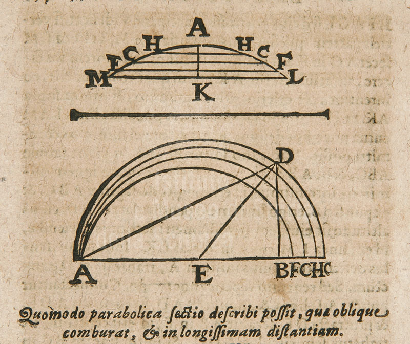 GIOVAN BATTISTA DELLA PORTA, Magiae naturalis ..., Francoforte, 1607