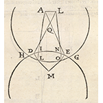 Formazione dell'immagine in una lente convessa (G.B. della Porta, De Refractione, 1593)