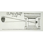 Camera obscura to observe solar eclipses (R. Gemma Frisius, Cosmographia ... , 1584)