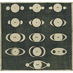 Osservazioni di Saturno (C. Huygens, Systema Saturnium, 1659)