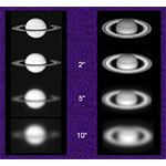 Immagini di Saturno con diversa risoluzione